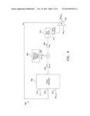 INTEGRATED START-UP BIAS BOOST FOR DYNAMIC ERROR VECTOR MAGNITUDE     ENHANCEMENT diagram and image