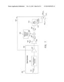 INTEGRATED START-UP BIAS BOOST FOR DYNAMIC ERROR VECTOR MAGNITUDE     ENHANCEMENT diagram and image