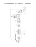 INTEGRATED START-UP BIAS BOOST FOR DYNAMIC ERROR VECTOR MAGNITUDE     ENHANCEMENT diagram and image