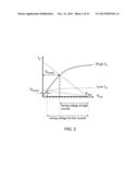 Silicon-on-Insulator High Power Amplifiers diagram and image