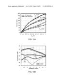 Silicon-on-Insulator High Power Amplifiers diagram and image