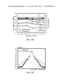 Silicon-on-Insulator High Power Amplifiers diagram and image