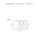 BALANCE FILTER diagram and image