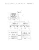 ELECTRONIC DEVICE AND METHOD OF CONTROLLING THE SAME diagram and image