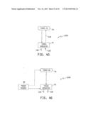 ELECTRONIC ACCESS MEMORY DEVICE AND ACCESS POINT CONTROL diagram and image