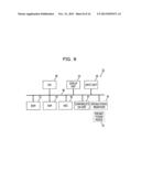 MANAGEMENT DEVICE, MEDIUM, AND METHOD diagram and image