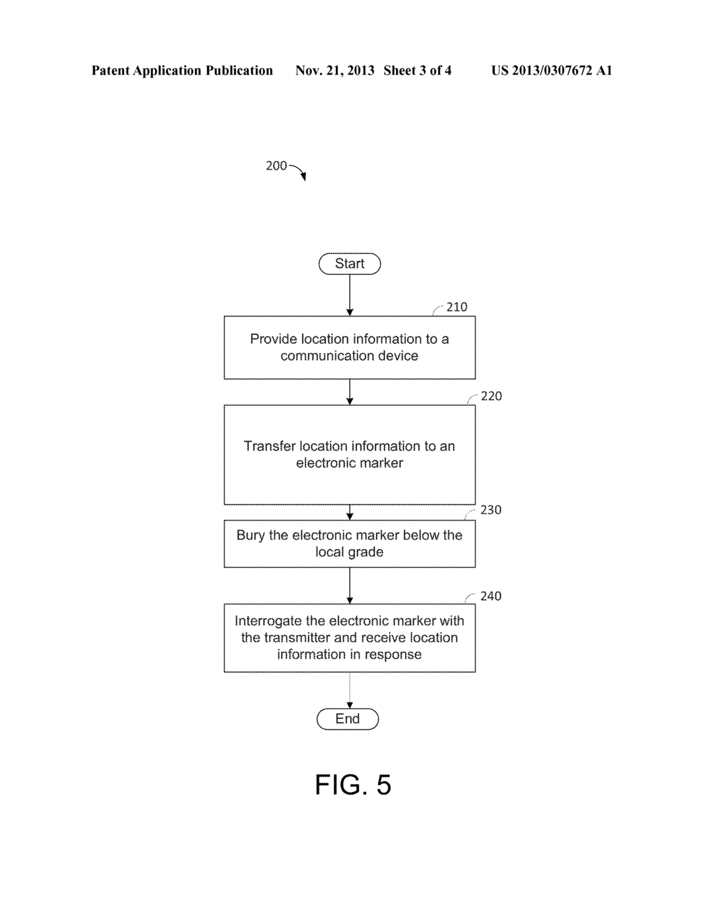 SYSTEMS AND METHODS FOR MARKING SURVEYING POINTS ALONG A PROPERTY BOUNDARY - diagram, schematic, and image 04