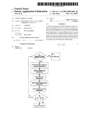 SLOPE STABILITY ALARM diagram and image