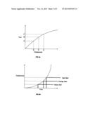 SLOPE STABILITY ALARM diagram and image