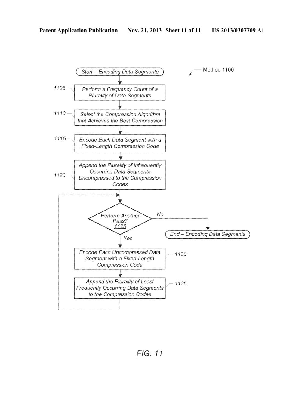 EFFICIENT TECHNIQUES FOR ALIGNED FIXED-LENGTH COMPRESSION - diagram, schematic, and image 12