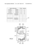 LOOP ANTENNA WITH SWITCHABLE FEEDING AND GROUNDING POINTS diagram and image