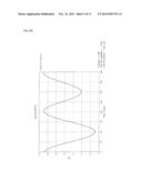 MULTIBAND ANTENNA diagram and image