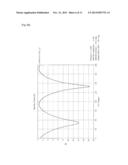 MULTIBAND ANTENNA diagram and image