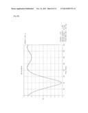 MULTIBAND ANTENNA diagram and image