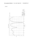 MULTIBAND ANTENNA diagram and image