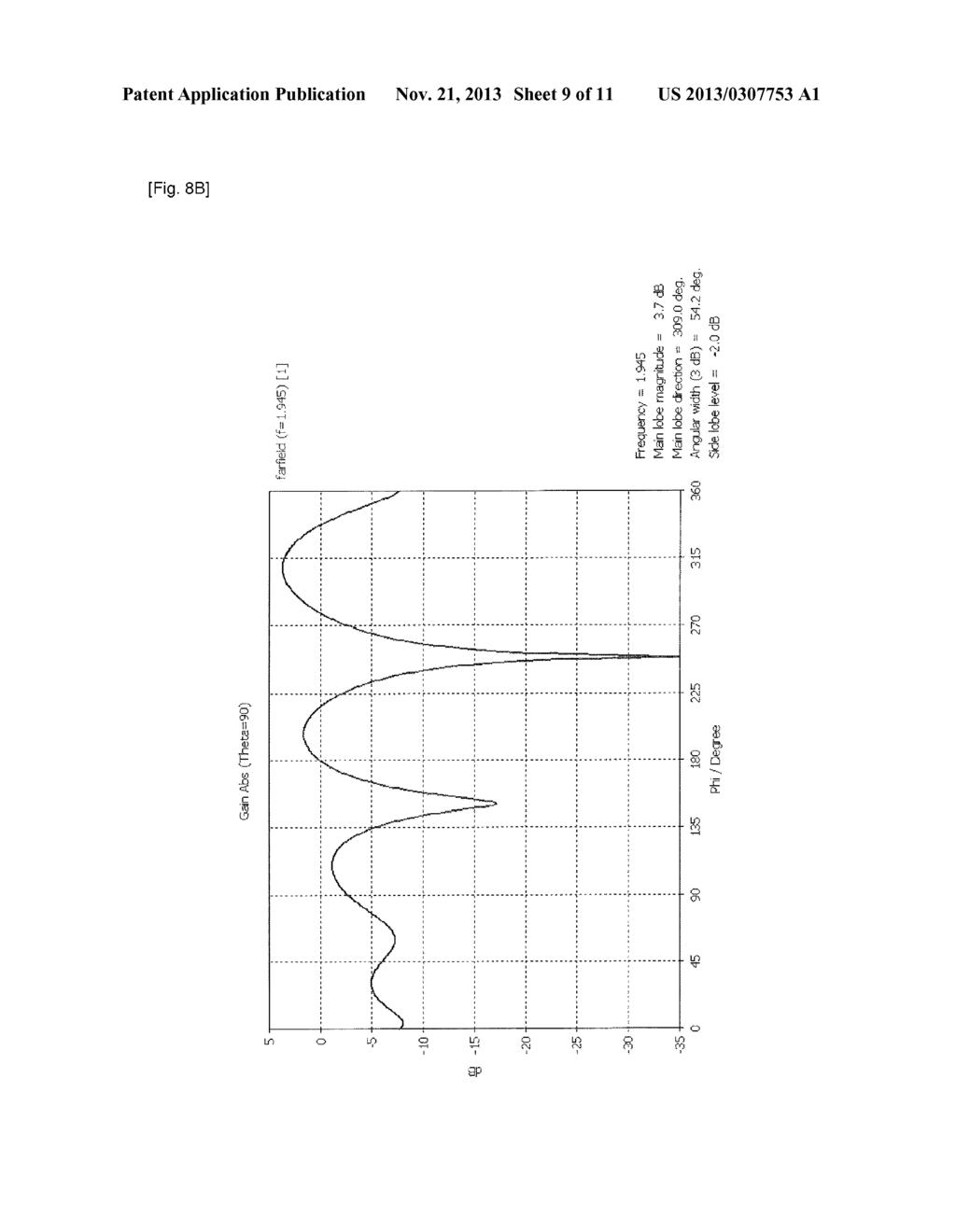 MULTIBAND ANTENNA - diagram, schematic, and image 10