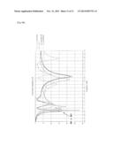 MULTIBAND ANTENNA diagram and image