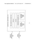 METHOD, APPARATUS, AND SYSTEM FOR ADAPTING THE PRESENTATION OF USER     INTERFACE ELEMENTS BASED ON A CONTEXTUAL USER MODEL diagram and image