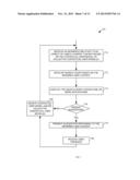 METHOD, APPARATUS, AND SYSTEM FOR ADAPTING THE PRESENTATION OF USER     INTERFACE ELEMENTS BASED ON A CONTEXTUAL USER MODEL diagram and image