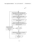 METHOD, APPARATUS, AND SYSTEM FOR ADAPTING THE PRESENTATION OF USER     INTERFACE ELEMENTS BASED ON A CONTEXTUAL USER MODEL diagram and image