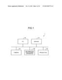 INFORMATION PROCESSING APPARATUS, PROJECTION SYSTEM, AND INFORMATION     PROCESSING METHOD diagram and image