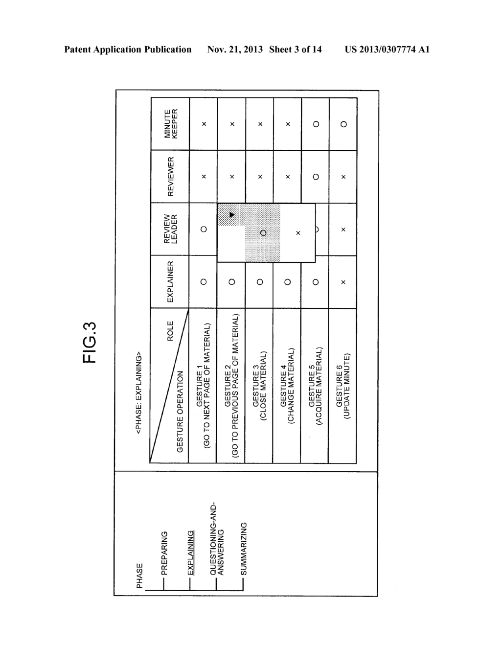 INFORMATION PROCESSING APPARATUS, PROJECTION SYSTEM, AND INFORMATION     PROCESSING METHOD - diagram, schematic, and image 04