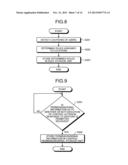 INFORMATION PROCESSING APPARATUS, PROJECTION SYSTEM, AND INFORMATION     PROCESSING METHOD diagram and image