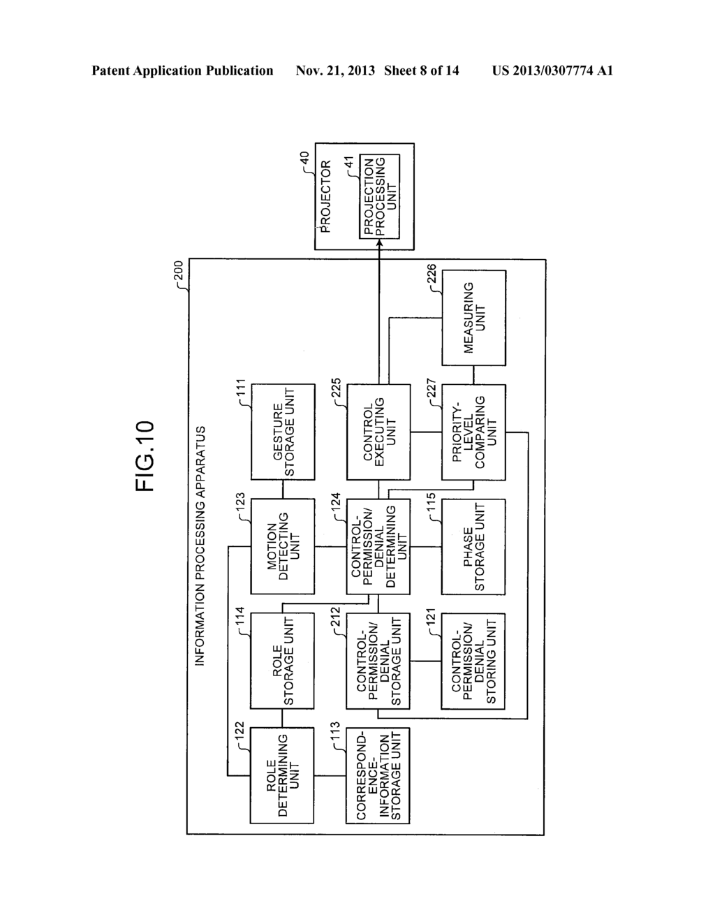 INFORMATION PROCESSING APPARATUS, PROJECTION SYSTEM, AND INFORMATION     PROCESSING METHOD - diagram, schematic, and image 09