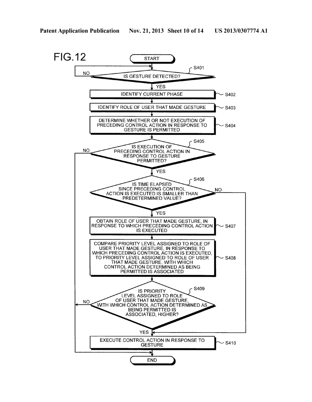 INFORMATION PROCESSING APPARATUS, PROJECTION SYSTEM, AND INFORMATION     PROCESSING METHOD - diagram, schematic, and image 11