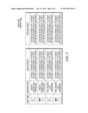 DEVICE AND METHOD FOR AUTOMATED USE OF FORCE SENSING TOUCH PANELS diagram and image