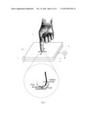 TOUCH-SCREEN DEVICE INCLUDING TACTILE FEEDBACK ACTUATOR diagram and image