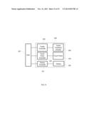 TOUCH-SCREEN DEVICE INCLUDING TACTILE FEEDBACK ACTUATOR diagram and image