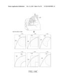 METHOD AND APPARATUS OF CONTROLLING USER INTERFACE USING TOUCH SCREEN diagram and image