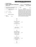 Self-Capacitance Measurement with Compensated Capacitance diagram and image