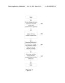 Self-Capacitance Measurement with Compensated Capacitance diagram and image