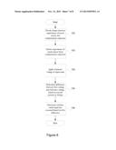 Self-Capacitance Measurement with Compensated Capacitance diagram and image