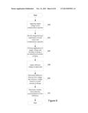 Self-Capacitance Measurement with Compensated Capacitance diagram and image