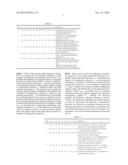 Self-Capacitance Measurement with Compensated Capacitance diagram and image