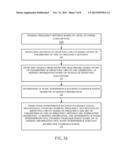 METHOD AND DEVICE FOR DETECTING CAPACITIVE TOUCH SCREEN diagram and image