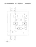 METHOD FOR THE OPERATOR CONTROL OF A MATRIX TOUCHSCREEN diagram and image