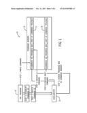 Preempting Fixed Function Media Devices diagram and image