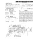 ULTRASOUND DIAGNOSTIC DEVICE AND IMAGE DISPLAY METHOD diagram and image