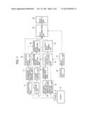 ULTRASOUND DIAGNOSTIC DEVICE AND IMAGE DISPLAY METHOD diagram and image