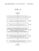 COLOR PROCESSING APPARATUS AND METHOD THEREOF diagram and image