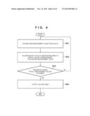 COLOR PROCESSING APPARATUS AND METHOD THEREOF diagram and image