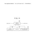 COLOR PROCESSING APPARATUS AND COLOR PROCESSING METHOD diagram and image