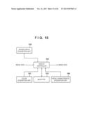 COLOR PROCESSING APPARATUS AND COLOR PROCESSING METHOD diagram and image