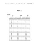 CONTROLLER, HOLD-TYPE DISPLAY DEVICE, ELECTRONIC APPARATUS, AND SIGNAL     ADJUSTING METHOD FOR HOLD-TYPE DISPLAY DEVICE diagram and image