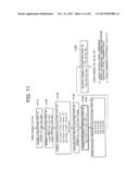 CONTROLLER, HOLD-TYPE DISPLAY DEVICE, ELECTRONIC APPARATUS, AND SIGNAL     ADJUSTING METHOD FOR HOLD-TYPE DISPLAY DEVICE diagram and image