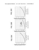 CONTROLLER, HOLD-TYPE DISPLAY DEVICE, ELECTRONIC APPARATUS, AND SIGNAL     ADJUSTING METHOD FOR HOLD-TYPE DISPLAY DEVICE diagram and image